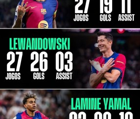 莱万多夫斯基意外战胜RNG，出色发挥引爆全场！